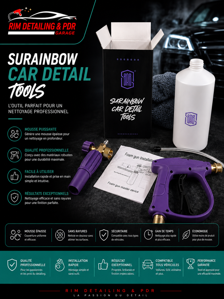 High Pressure washer gun